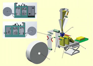 China Máquina de empacotamento automatizada de FFS para o ensaque do pó/farinha/amido do trigo fábrica