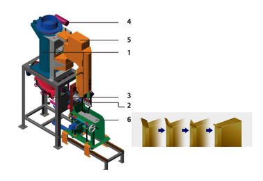China Máquina de embalagem do saco da válvula do adubo da precisão alta, enchimento automático e máquina de ensaque fábrica