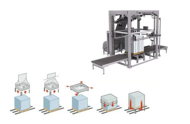 China Máquina fria automática da capa do estiramento para o CaCO3 do almofariz do cimento dos materiais de construção fábrica