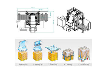 China Auto máquina da película de embalagem do estiramento da pálete com sistema de esticão hidráulico fábrica